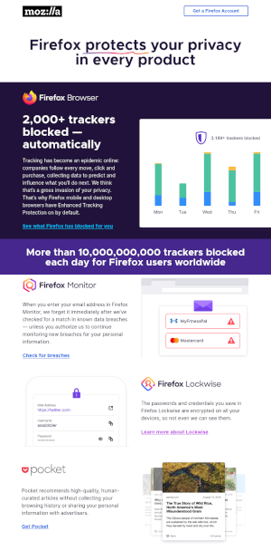 Current screen shot of Firefox privacy website