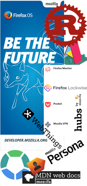 Logos of other Mozilla projects listed on the slide